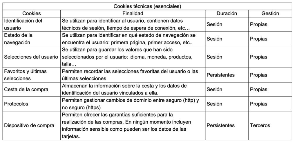 cookies tecnicas